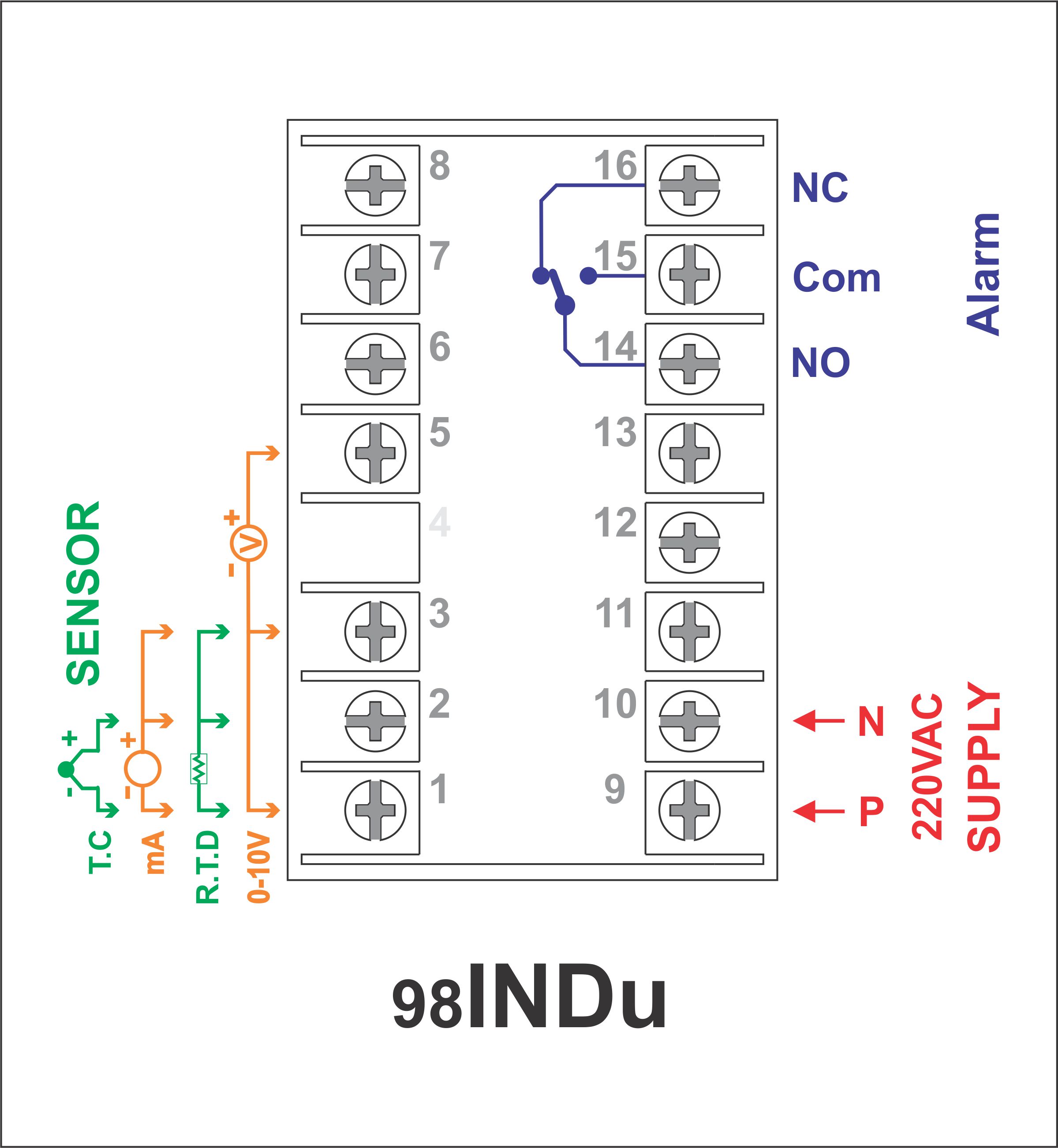 INDu Terminal